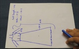 Class 28 - Circular Anarkali - Drafting