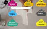 4 - How to do SQUARE-Neckline with Canvas & Straight Strip