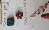 Class 68 - Zadi Stem Stitch