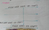 Class 65 & 67 - Zadi seed stitch & Zadi loop Stitch