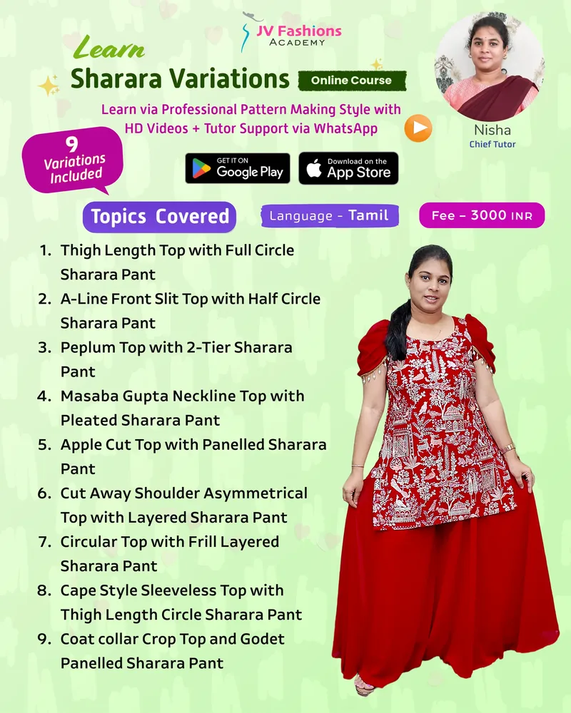 Sharara Variations course preview