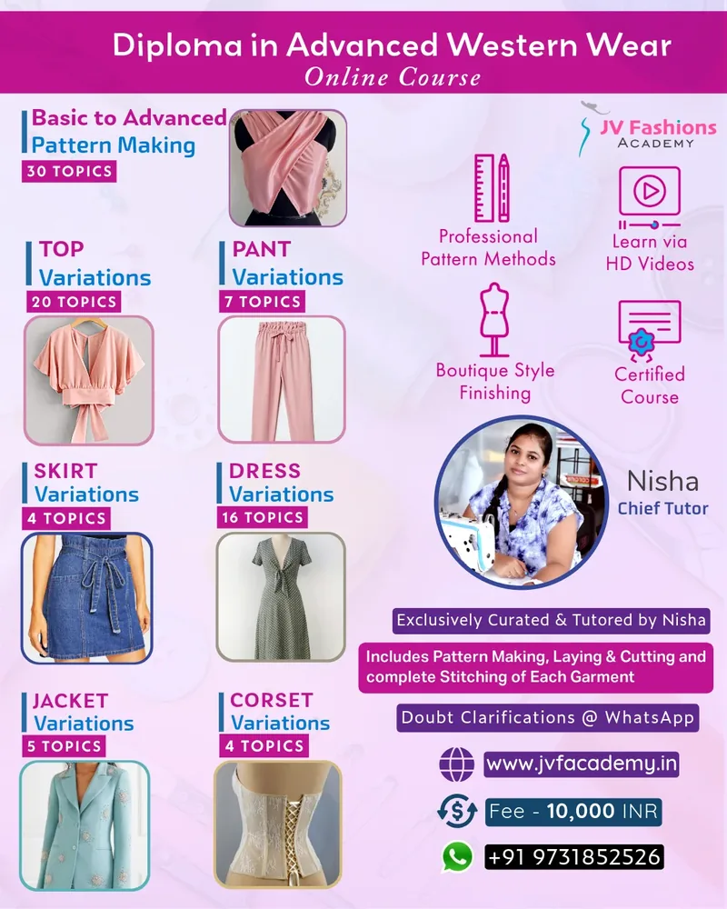 Western Wear 1 course preview